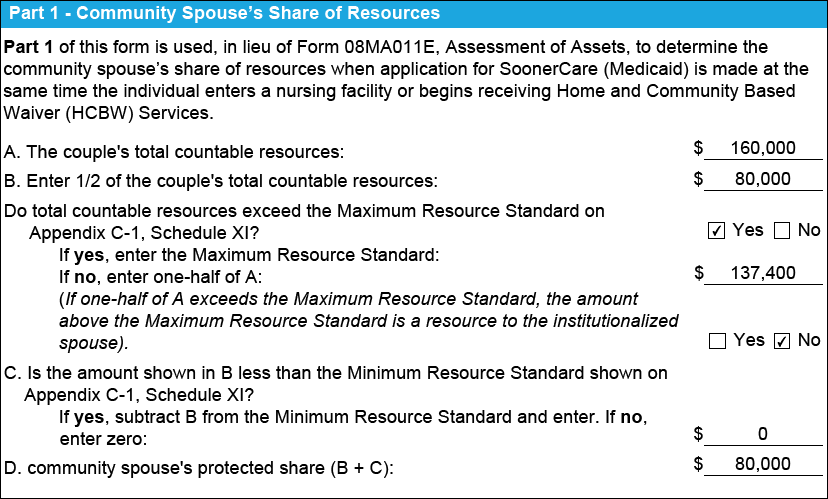 Community Spouse's Share of Resources