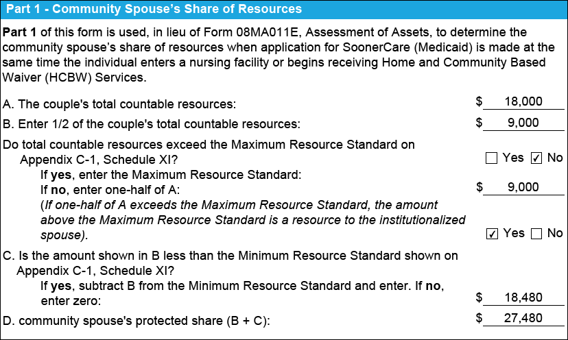 Community Spouse's Share of Resources